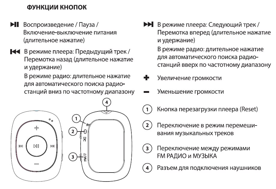 Digma C2 Инструкция Индикация | Записки Айтишника